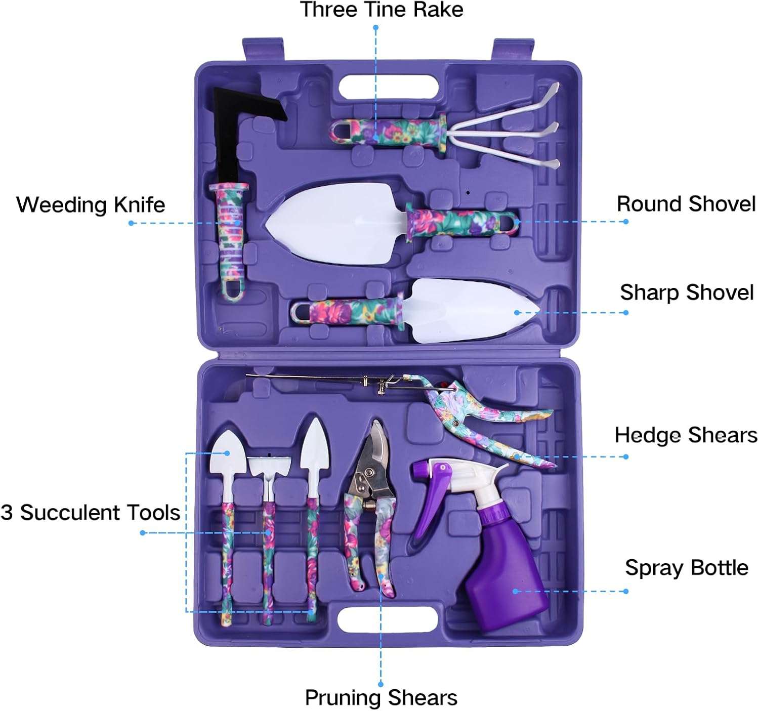 Garden Tools Set, JUMPHIGH 10 Pieces Gardening Tools with Floral Print, Ergonomic Handle Trowel Rake Weeder Pruner Shears Sprayer, Garden Hand Tools - 2