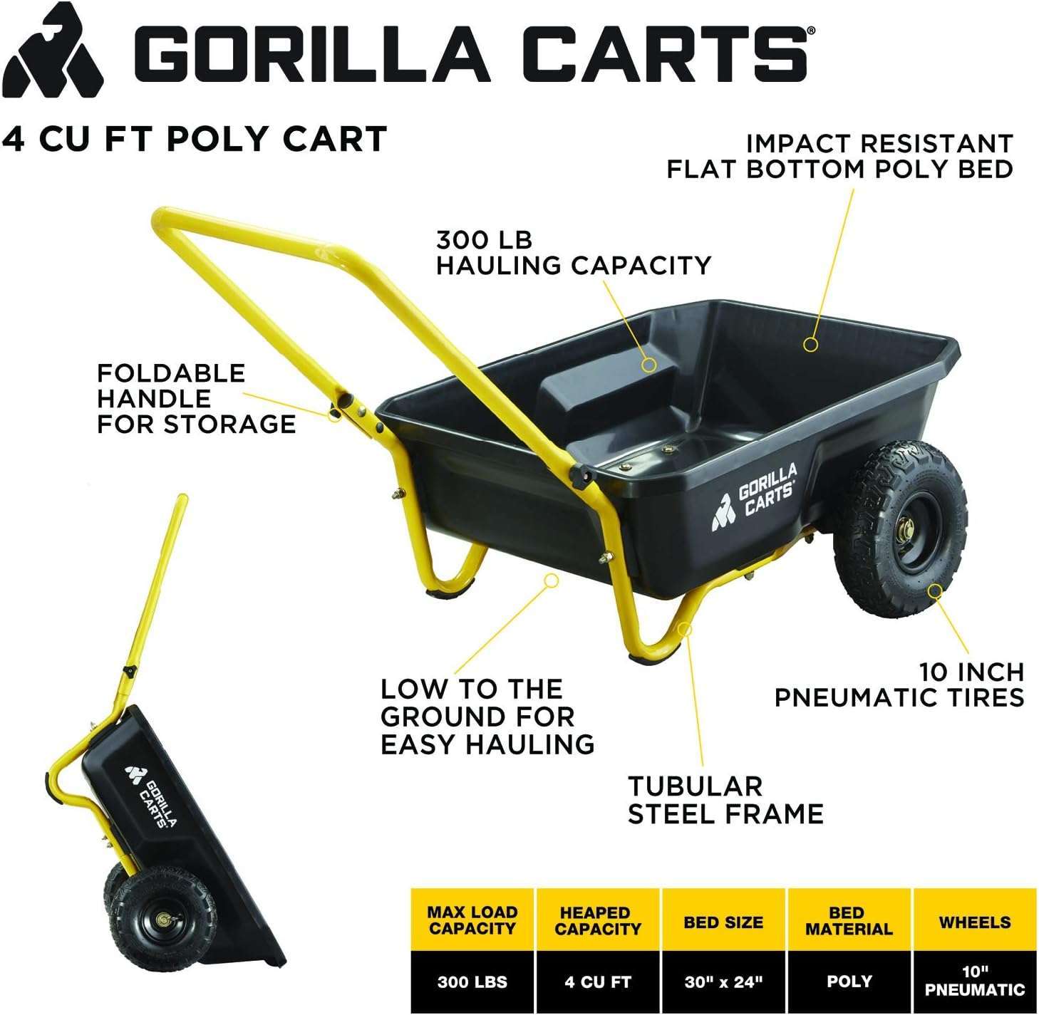 Gorilla Carts GCR-4 Poly Dump Cart, 2-Wheel Garden Wagon with Foldable Handle, 4 cu ft, 300 lb. Capacity, Black-Yellow - 17