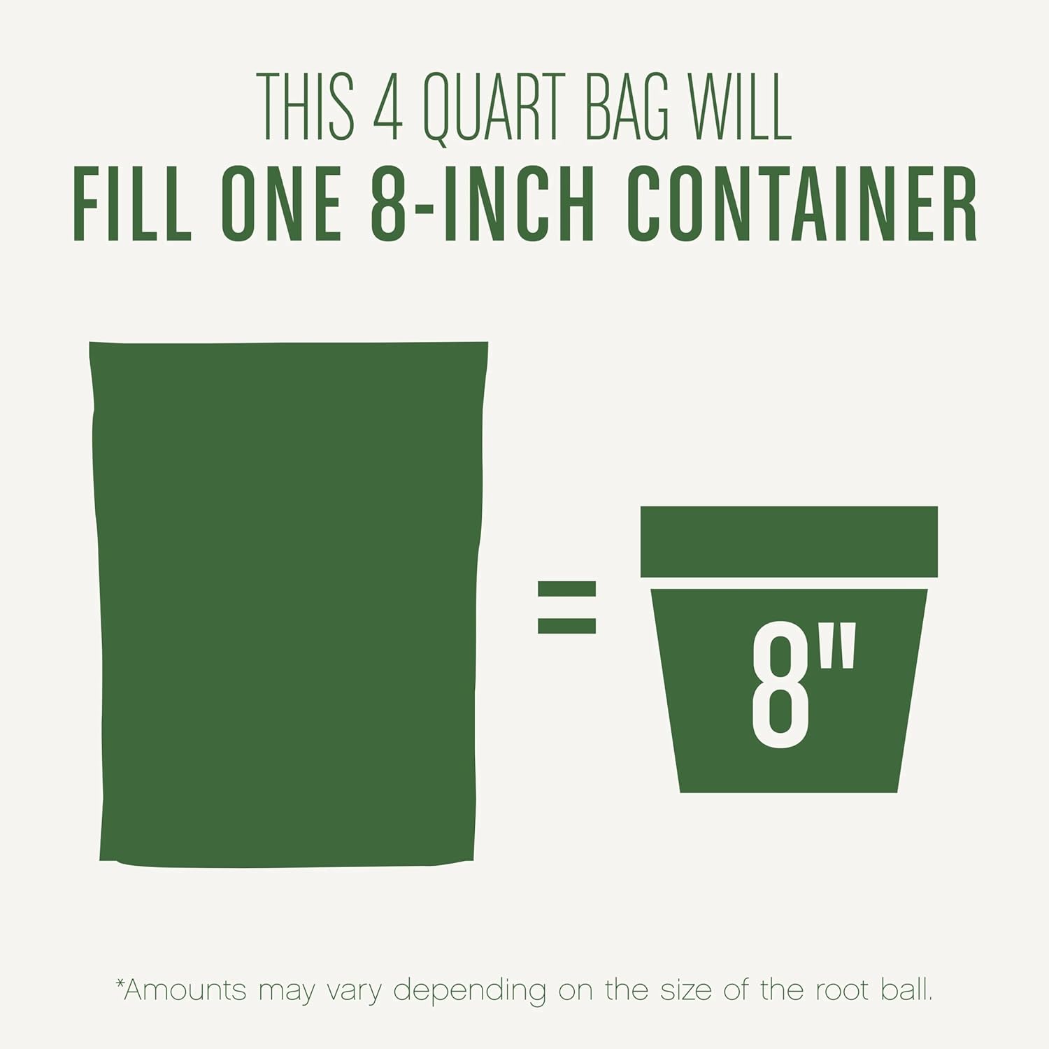 Miracle-Gro Houseplant Potting Mix- Fertilized, Perlite Soil for Indoor Gardening, Designed to Be Less Prone to Gnats, 4 qt. - 11