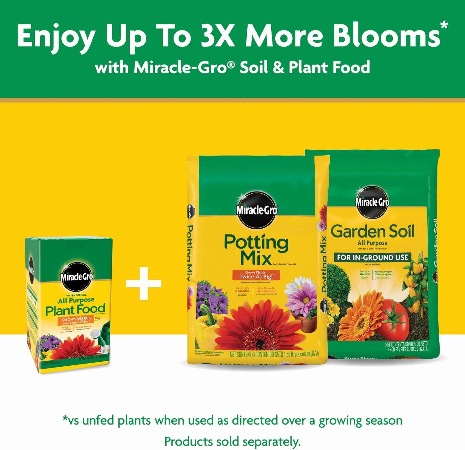 Miracle-Gro Water Soluble All Purpose Plant Food, Fertilizer for Indoor or Outdoor Flowers, Vegetables or Trees, 3 lbs. - 11