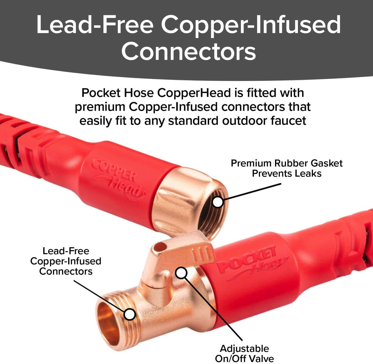 Pocket Hose Copper Head w-New Pocket Pivot Expandable Garden Hose 50 FT, AS-SEEN-ON-TV, Swivels 360°, Advanced Tri-Tex Tubing & Force Field Jacket, 3X Stronger - 9