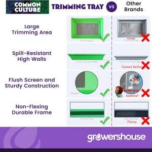 COMMON CULTURE Trim Tray Kit with Trimming Tray 13 x 20, 150 Micron Pollen Screen, Bottom Harvest Bin, Scissors, Herb Plant Flower Dry Sifter Accessories and Supplies Set - 5