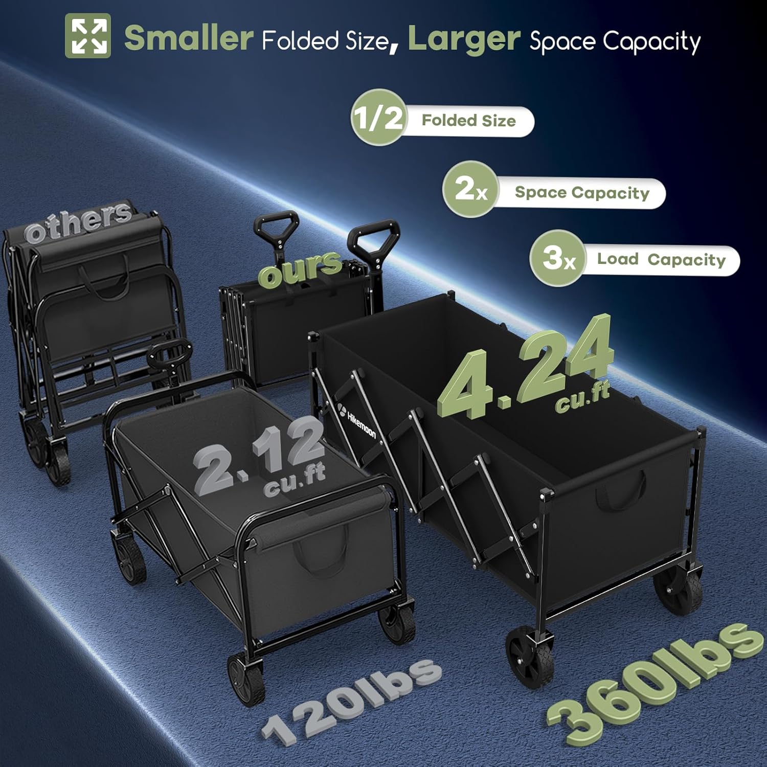 34'' Extra Long Collapsible Wagons Carts Foldable, 360LBS Heavy Duty Folding Beach Wagon Cart with Wheels, Portable Utility Outdoor Wagon for Grocery, Shopping, Garden, Sports, Camping, Black - 2