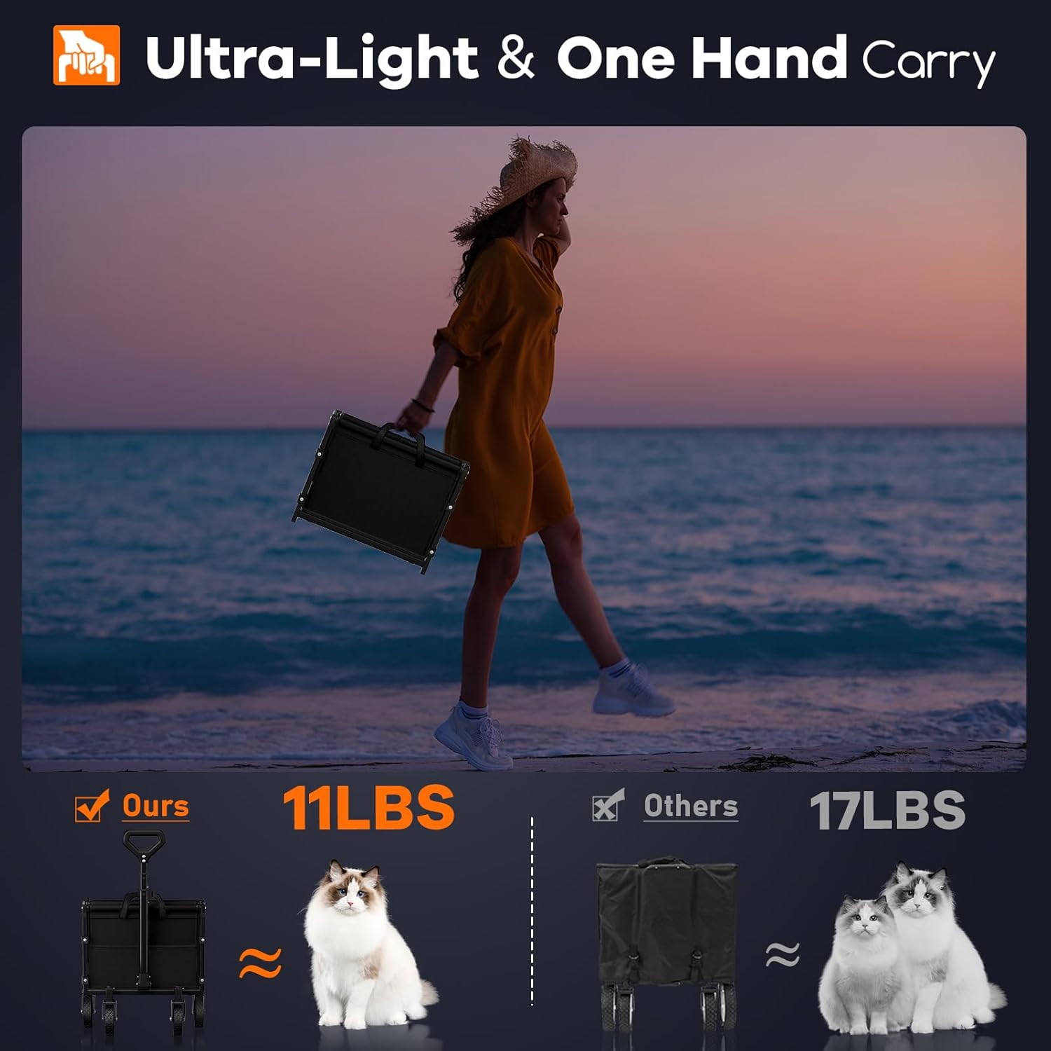 Collapsible Wagon Cart Foldable - Lightweight Portable Heavy Duty Folding Beach Wagons with Wheels - Outdoor Utility Carts for Grocery, Camping, Shopping, Sports, Garden with Large Capacity - 2