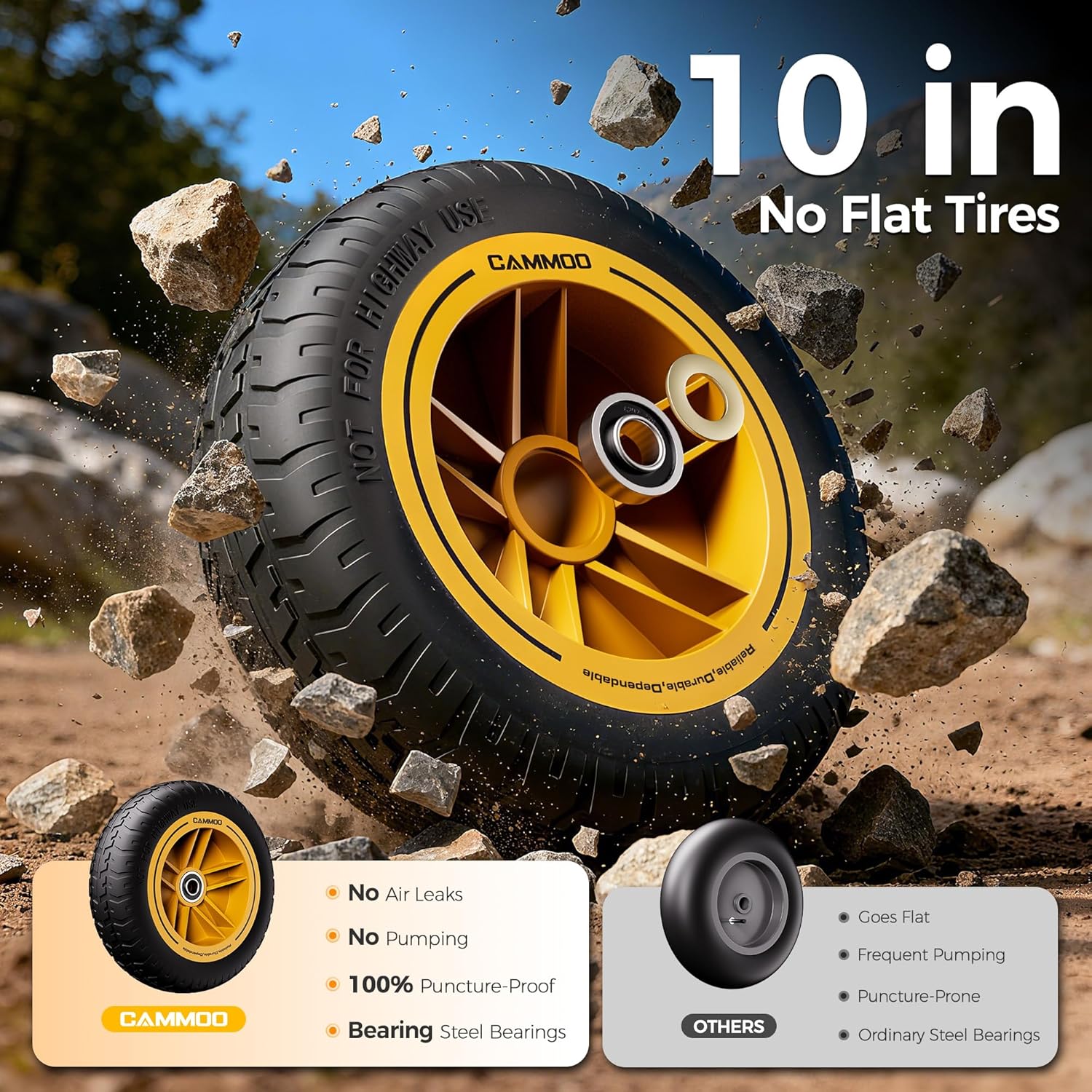 10in NO-FLAT TIRES 900lb Heavy-Duty Garden Dump Cart DIY Expandable Capacity Over 4 Cu.Ft. Utility Wagon with Quick-Release Dumping & Prime Grade 100% Virgin Polypropylene-Not Recycled Material - 3