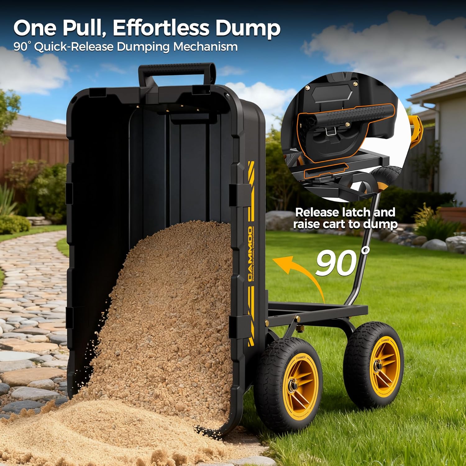 10in NO-FLAT TIRES 900lb Heavy-Duty Garden Dump Cart DIY Expandable Capacity Over 4 Cu.Ft. Utility Wagon with Quick-Release Dumping & Prime Grade 100% Virgin Polypropylene-Not Recycled Material - 7