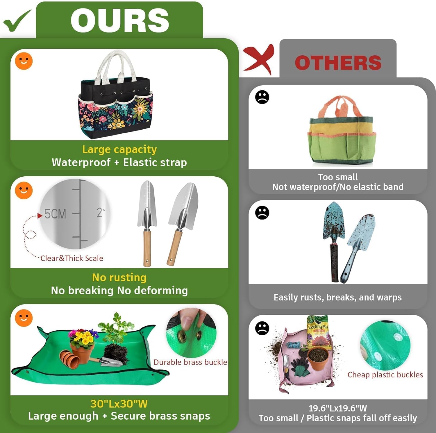 22Pcs Gardening Tools Set for Women Heavy Duty Garden Hand Tool Kit Garden Gifts for Mothers Day Mom Beginner Gardening Accessories with Tote Bag/Shovel/Repotting Mat/Plant Labels/Gloves-Black - Image 6