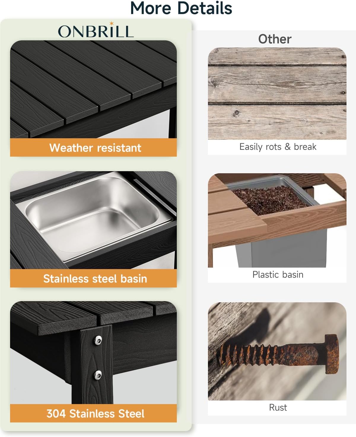 ONBRILL HDPS Outdoor Potting Bench with Sliding Tabletop/ 4 Wheels/Removable Sink, All-Weather Outside Garden Work Table, No Rust/Fade/Break, Potting Station for Porch, Patio & Backyard (Black) - Image 4