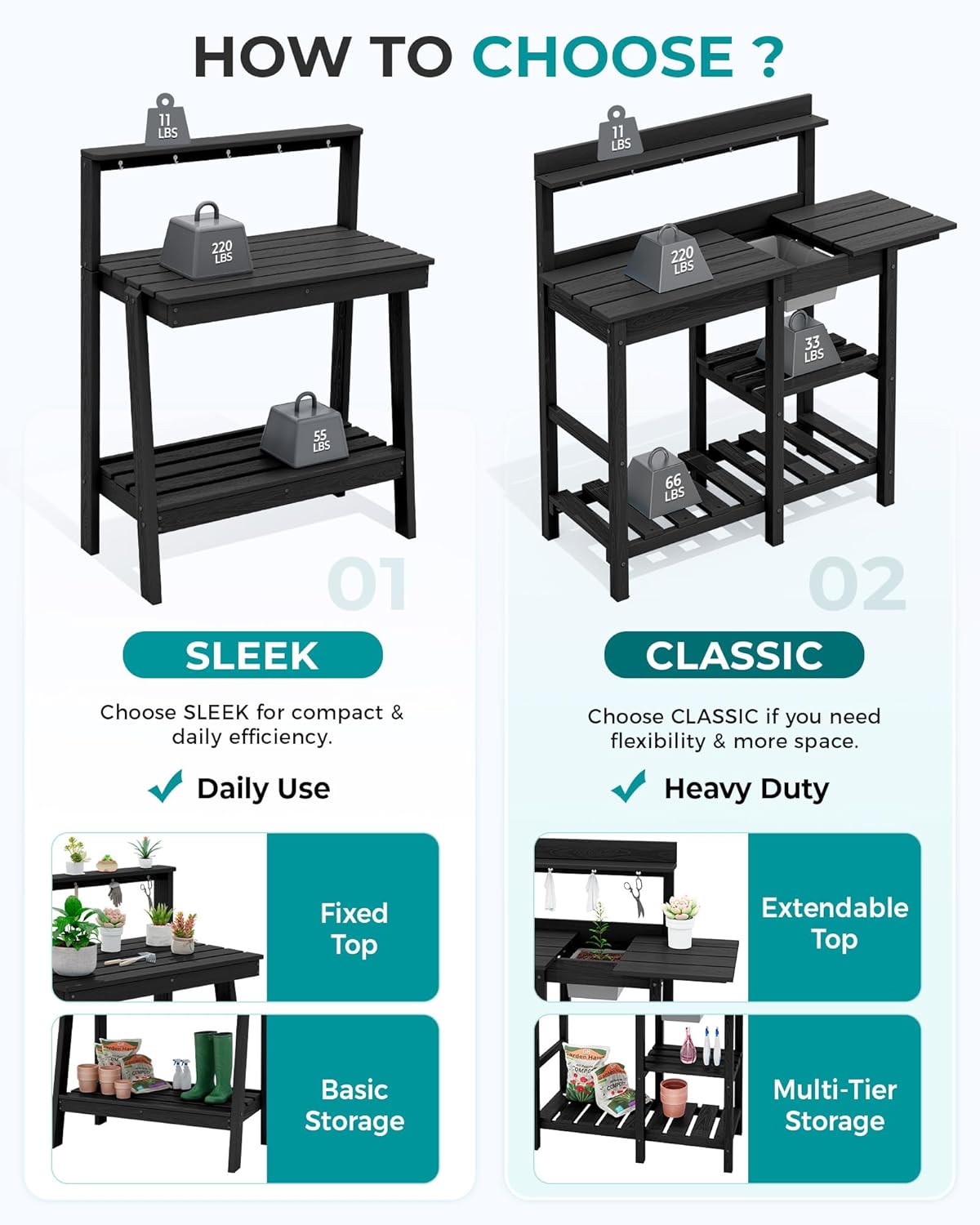 SERWALL Outdoor Potting Bench with Removeable Sink,Rot-Resistant HDPE Potting Table for Outside Gardening, All Weather Use - Black - Image 9