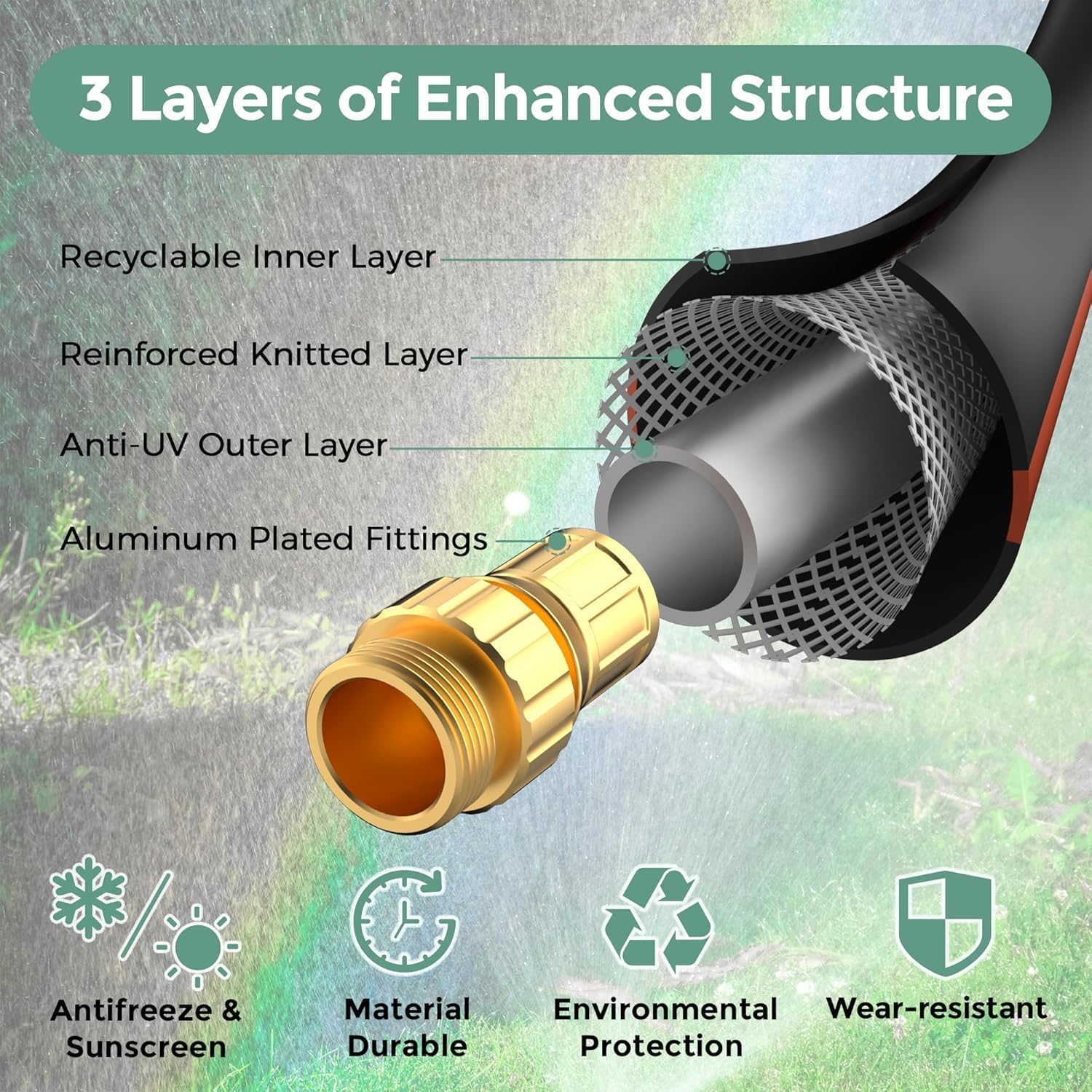 Giraffe Tools Garden Hose 5/8" Custom Length, No Kink, Flexible, Leakproof Water Hose, 600 Burst PSI, 15ft Male Female Fittings,Black Orange - Image 3