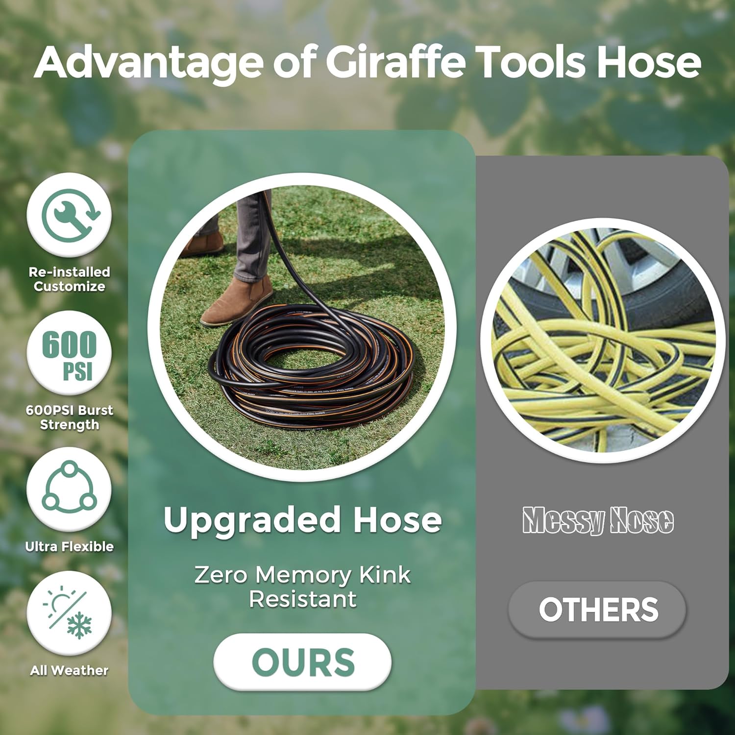 Giraffe Tools Garden Hose 5/8" Custom Length, No Kink, Flexible, Leakproof Water Hose, 600 Burst PSI, 15ft Male Female Fittings,Black Orange - Image 5